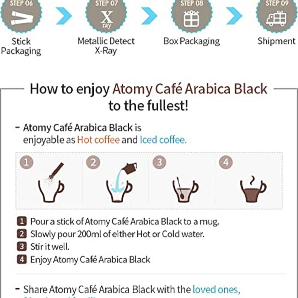 CAFE ARABICA BLACK ATOMY SOLO EN OBSEQUIOSVERO