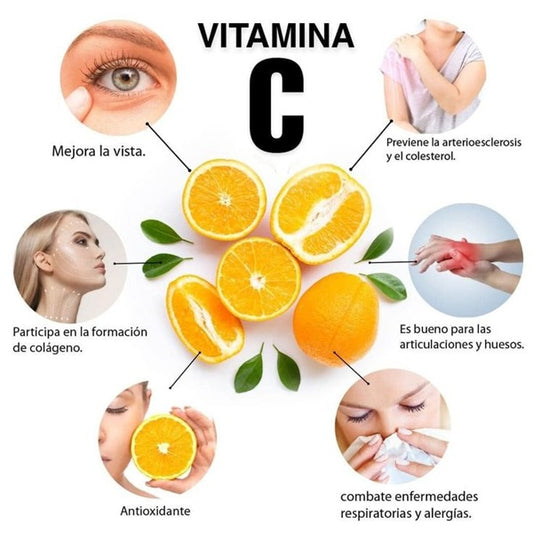 Vitamin C infographic with oranges and health benefits